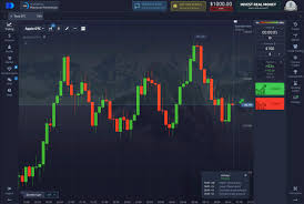 Pocket Option Bot Your Ultimate Trading Companion Pocket Option Bot Your Ultimate Trading Companion